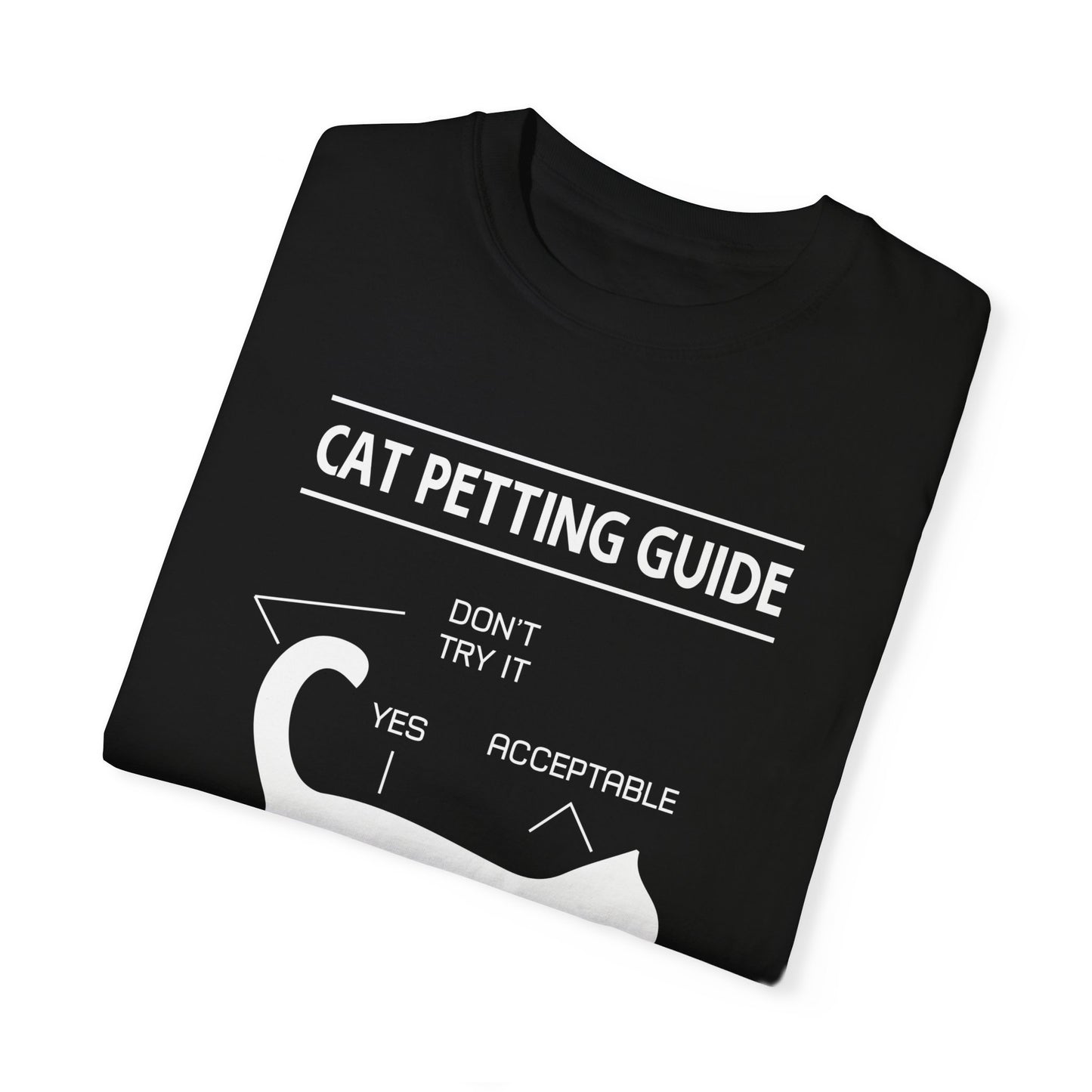 Cat Petting Guide